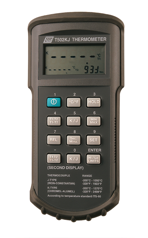 Products With Electronics Content